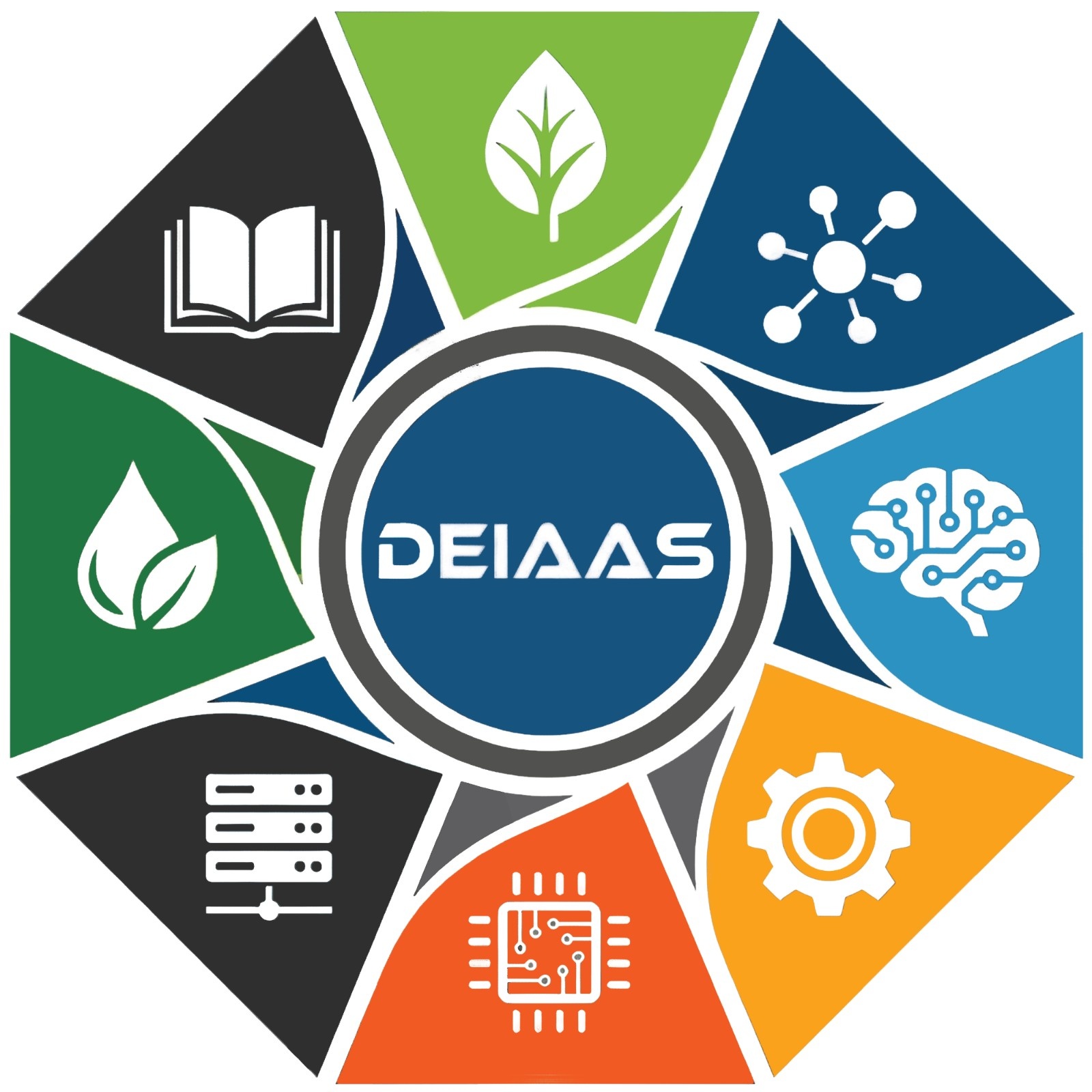Dynamic Edge Idea And All Services Limited